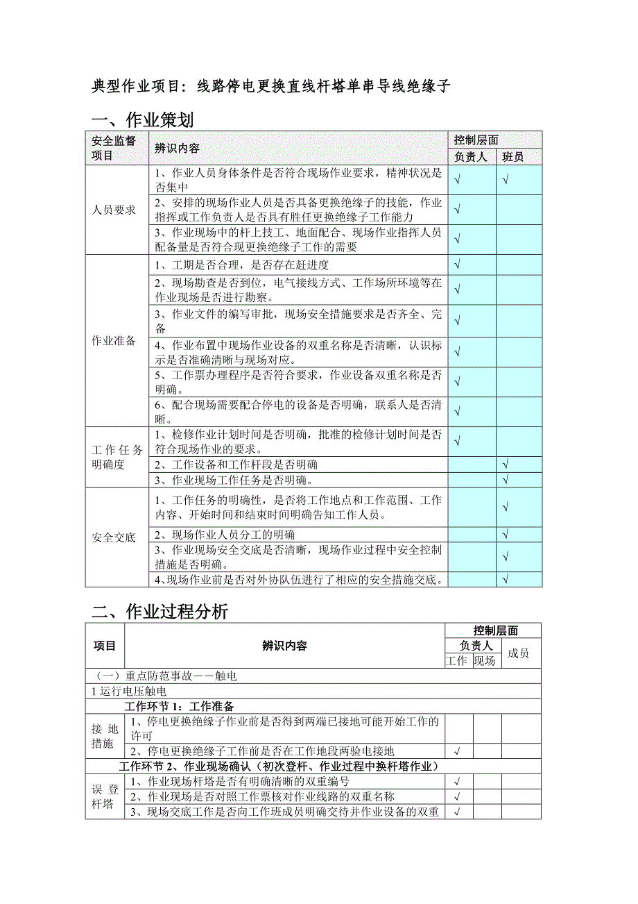 线路停电更换直线杆塔单串导线绝缘子.doc_第2页