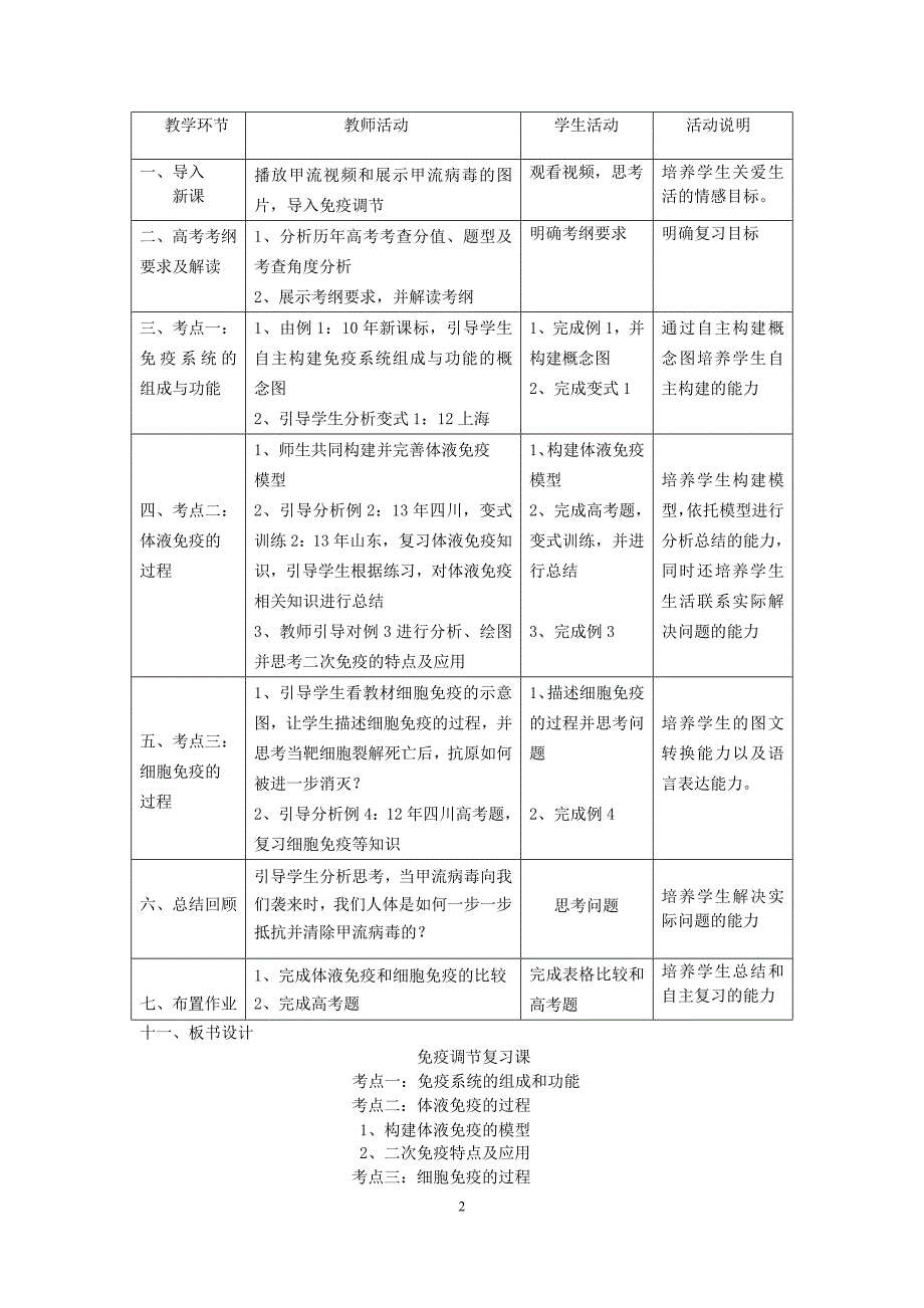 免疫调节一轮复习教学设计.doc_第2页