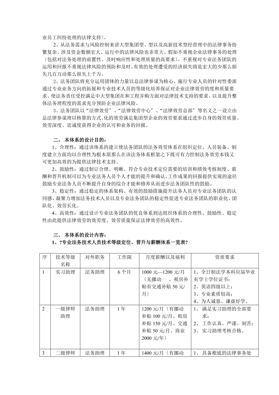 某某集团公司的法律事务组织设计_第4页