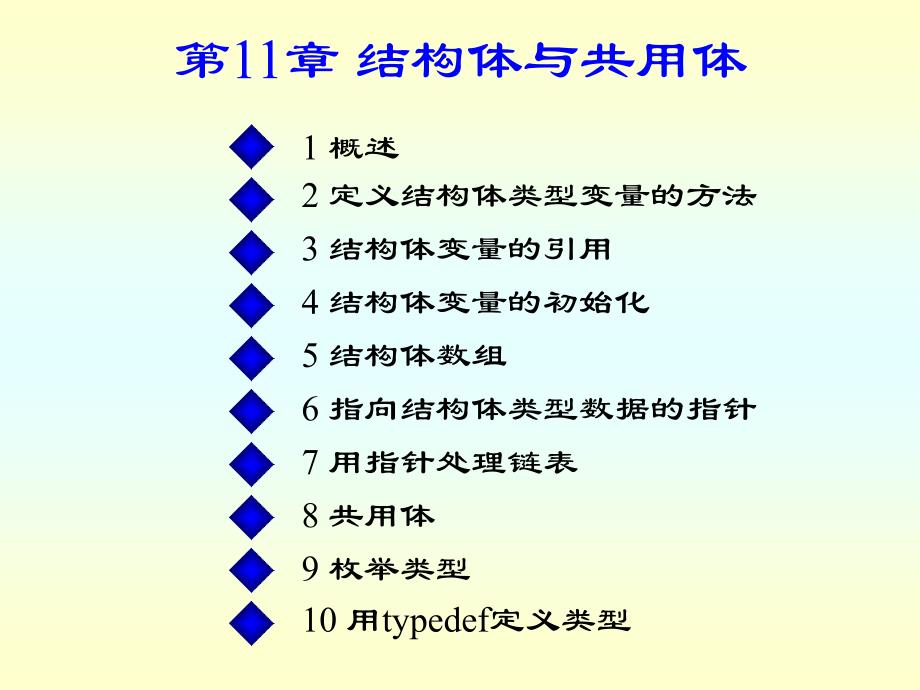 C语言教程课件ch11数学_第1页