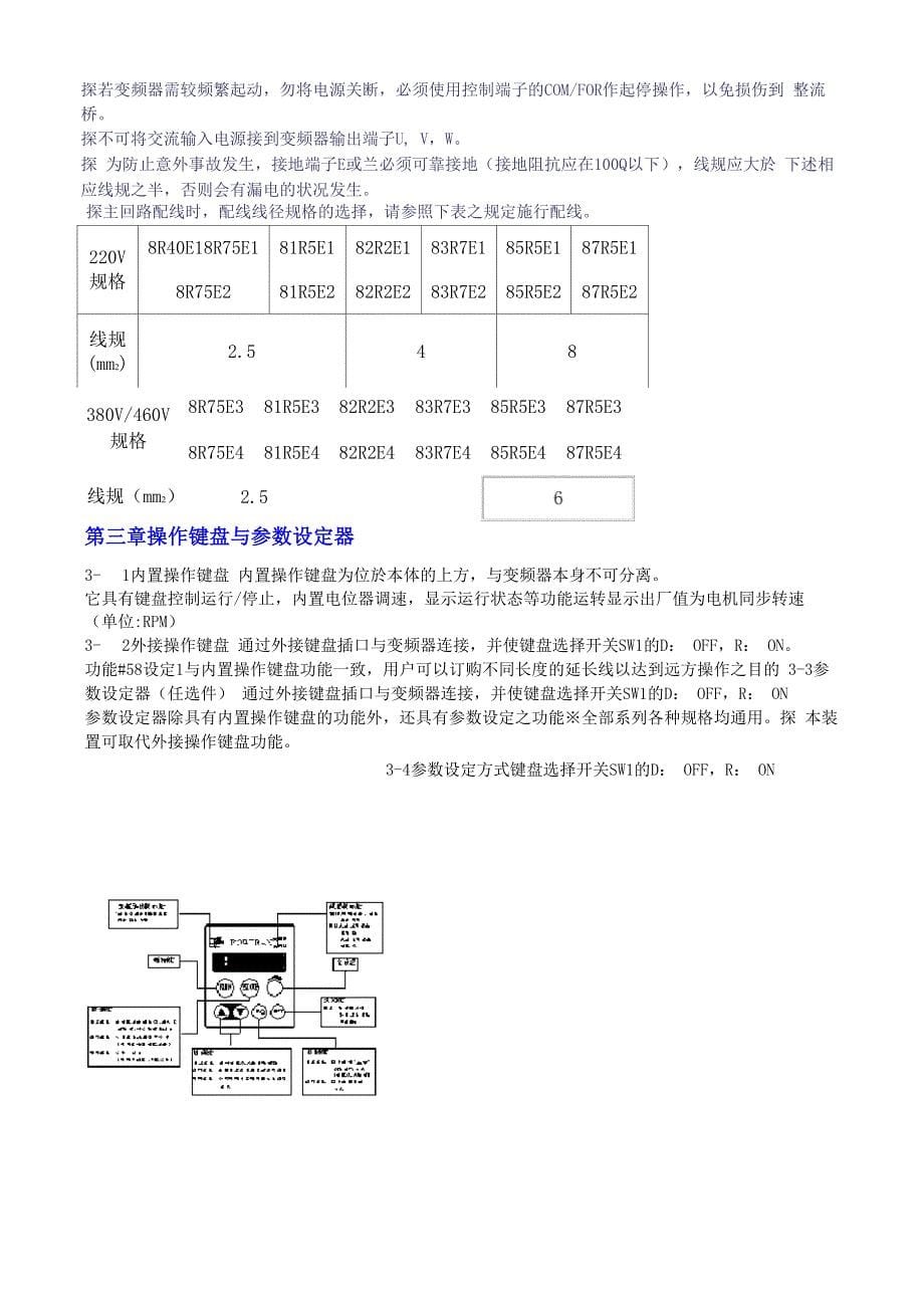 普传变频器说明书_第5页