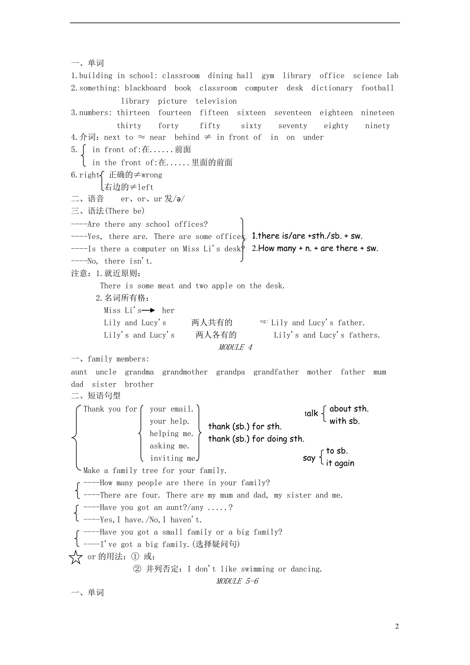 七年级英语上册知识点归纳外研版.doc_第2页