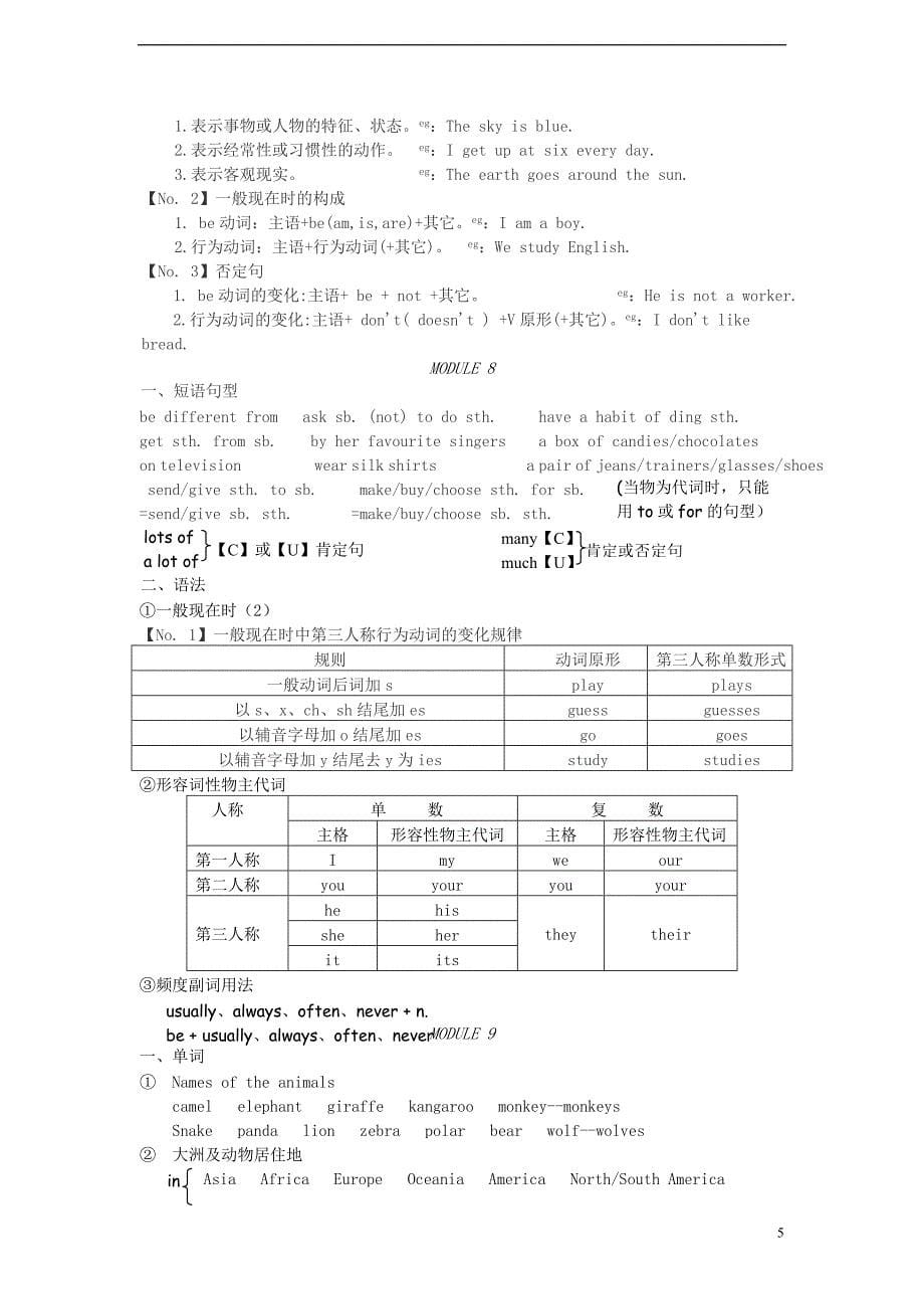 七年级英语上册知识点归纳外研版.doc_第5页