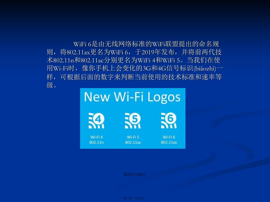 WiFI标准学习教案_第3页