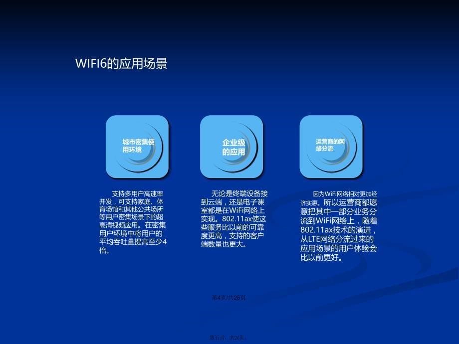 WiFI标准学习教案_第5页