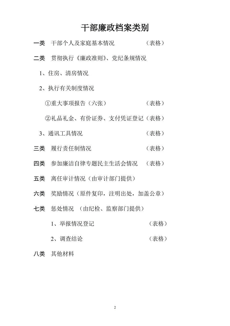 南昌市第九医院中层干部廉政档案_第2页