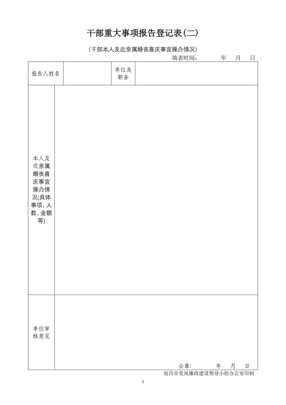 南昌市第九医院中层干部廉政档案_第5页