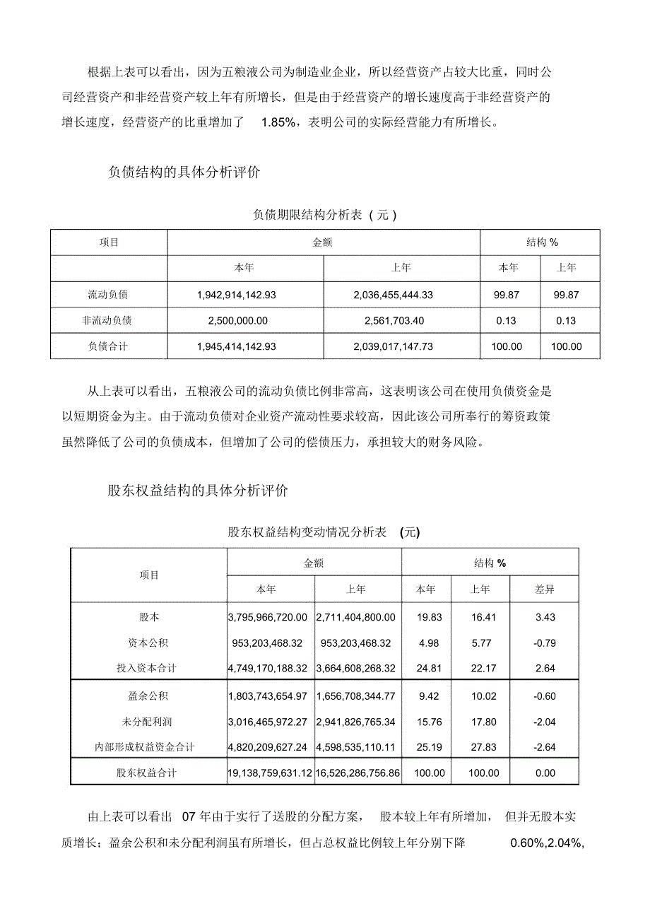 五粮液公司财务报表分析之会计分析_第4页