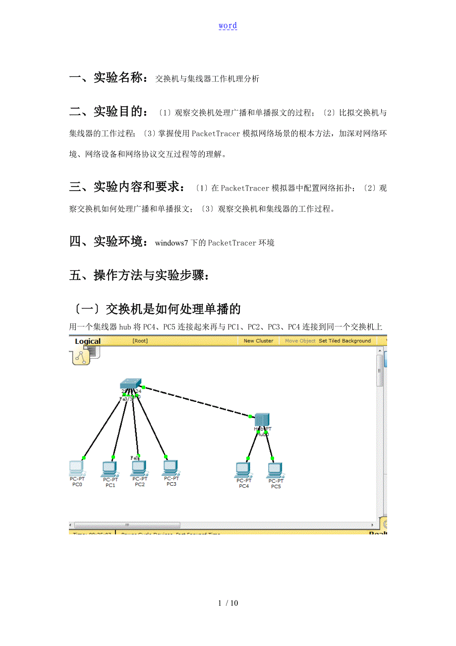 4、交换机与集线器工作机理分析报告_第1页