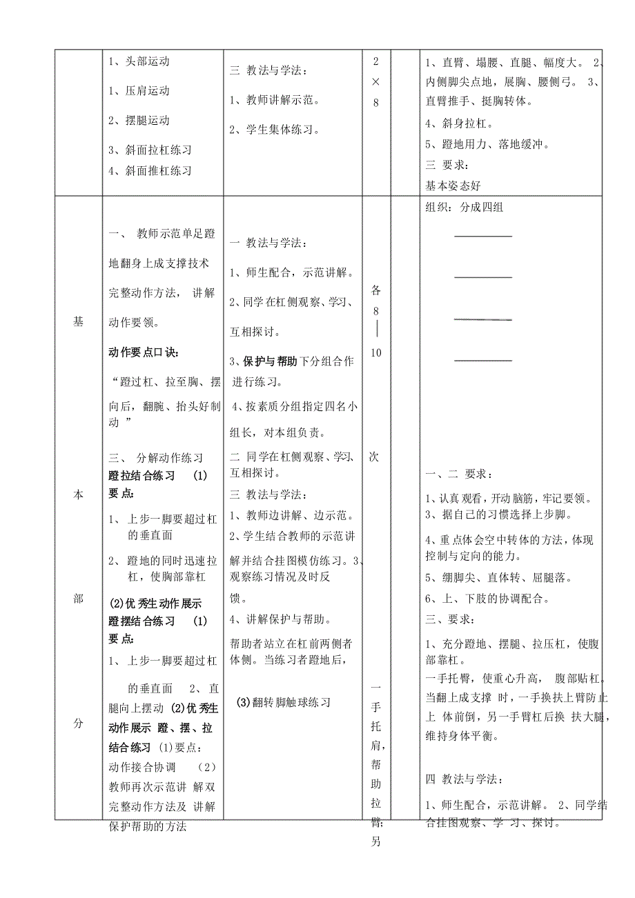 足蹬地翻身上微格课教案_第2页