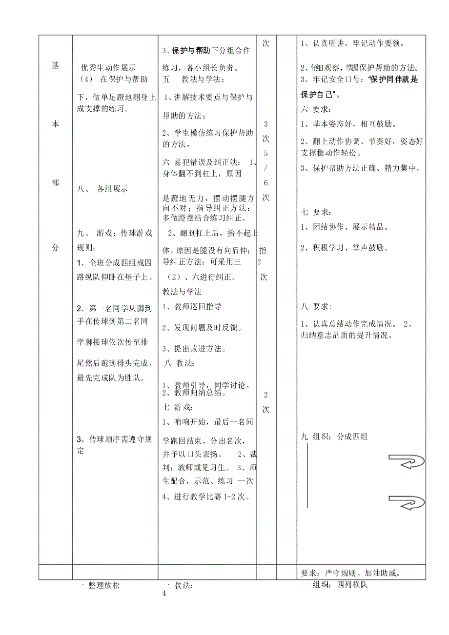 足蹬地翻身上微格课教案_第4页