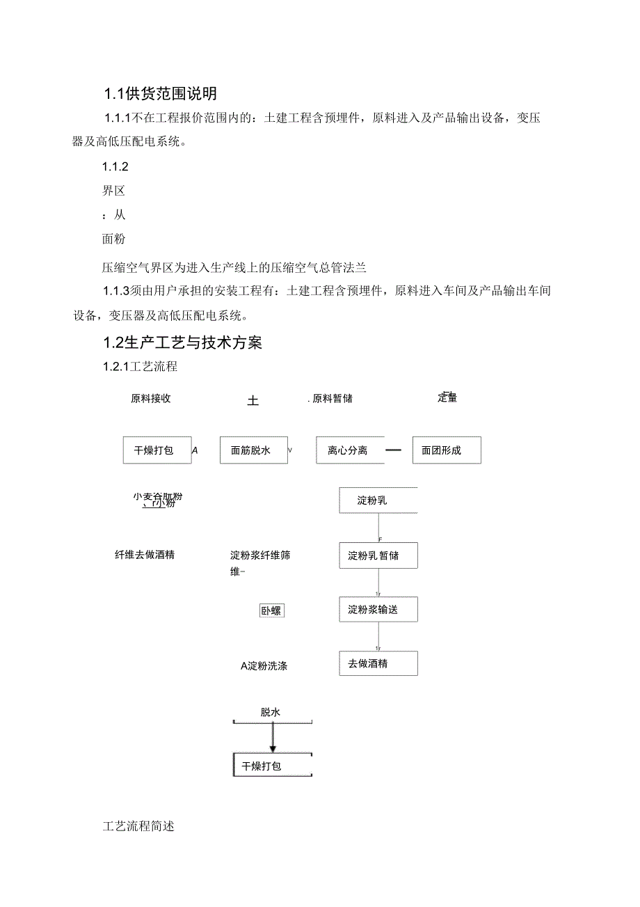 谷朊粉项目方案_第2页