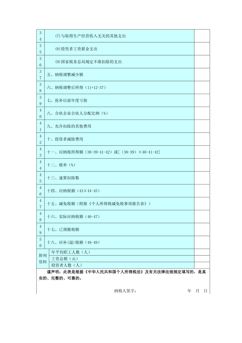 A06671个人所得税生产经营所得纳税申报表B表_第3页