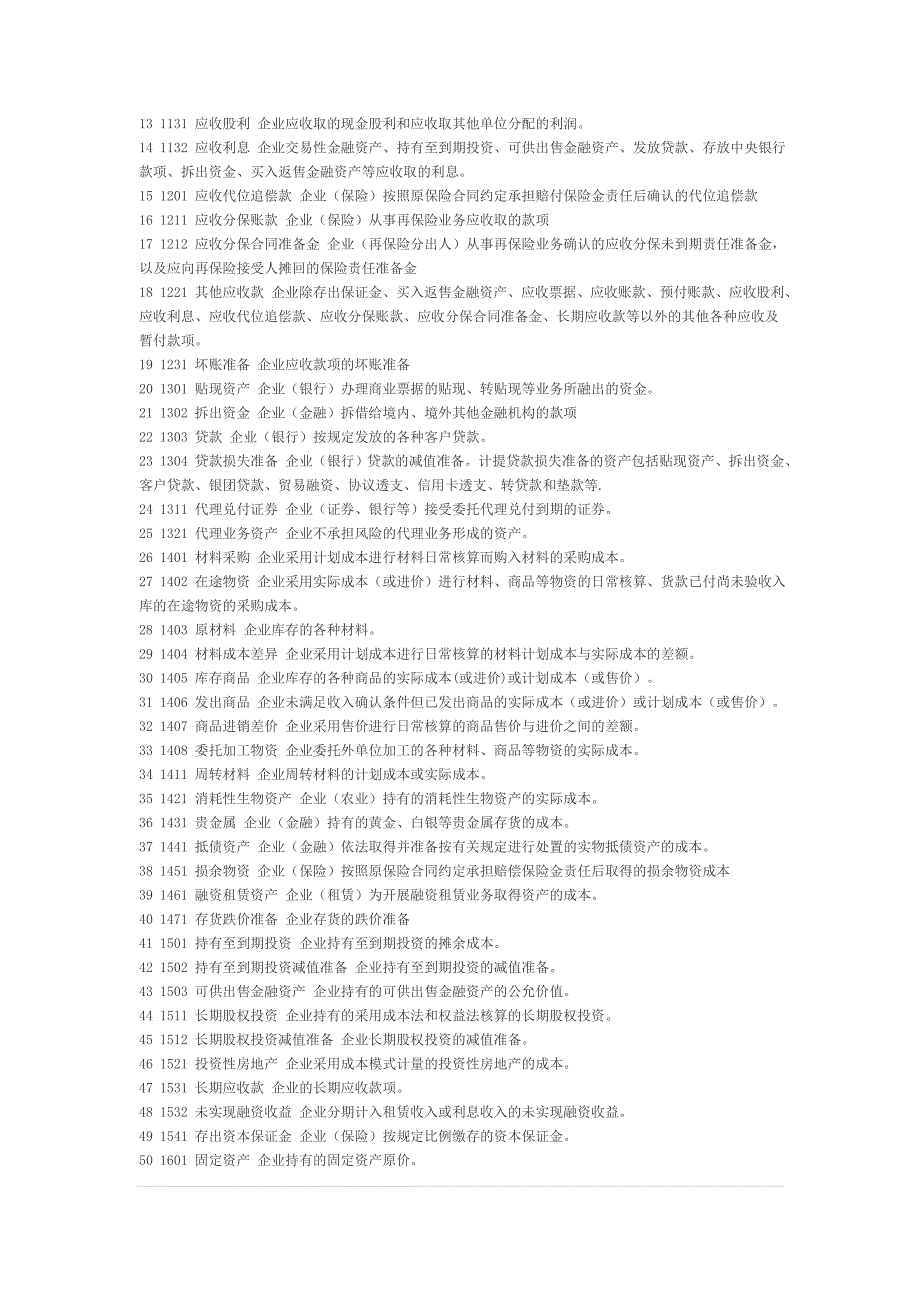 2011最新会计科目表15475.doc_第3页