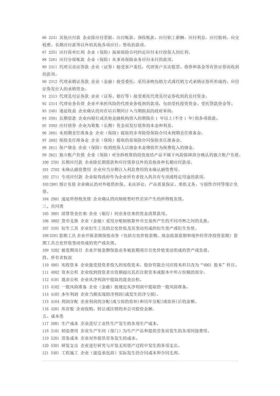 2011最新会计科目表15475.doc_第5页