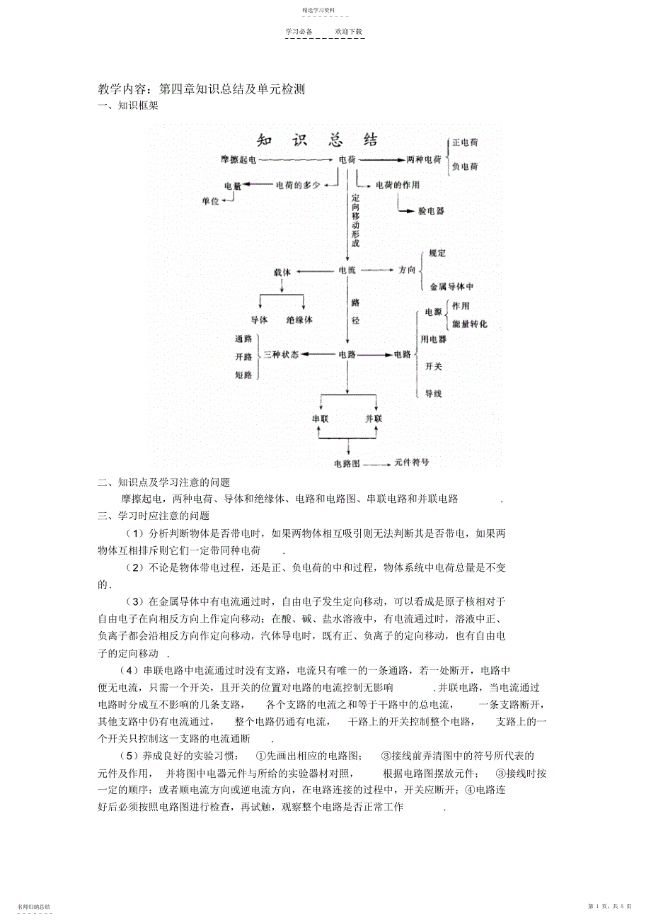 2022年第四章知识总结及单元检测_第1页