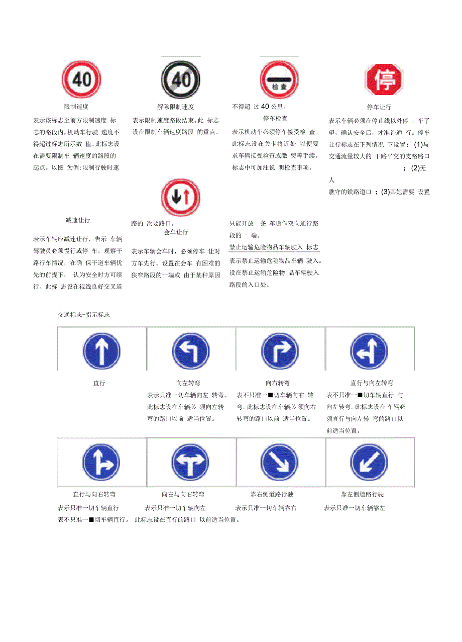 交通标志图片图解大全_第3页