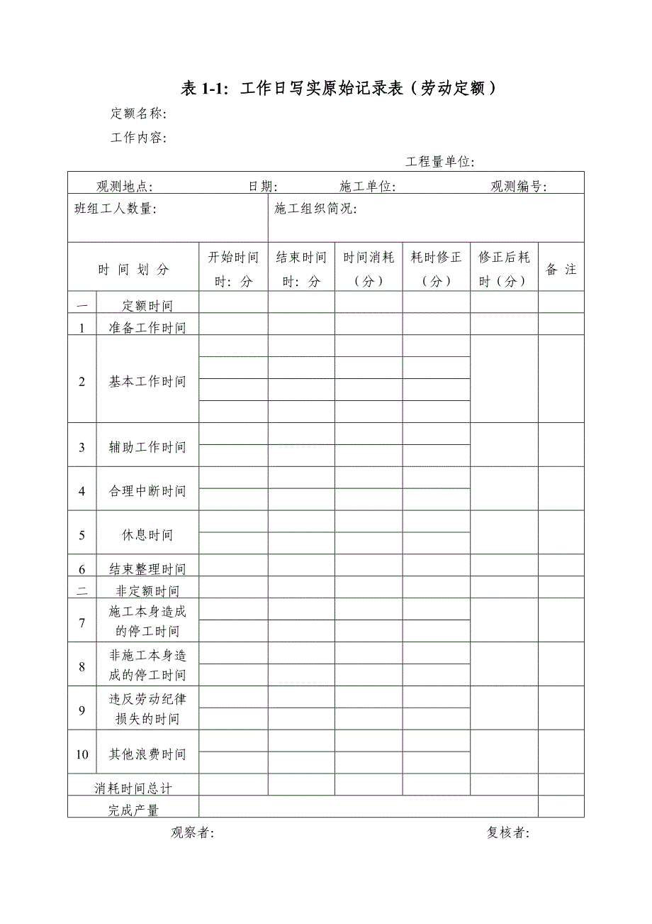 表1-1工作日写实原始记录表(劳动定额)_第1页