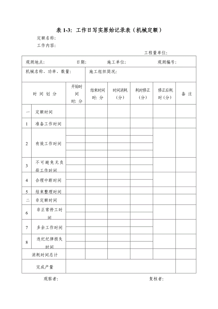 表1-1工作日写实原始记录表(劳动定额)_第3页