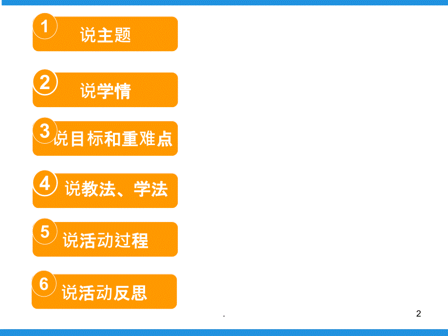 主题班会说课比赛一等奖优秀课件_第2页