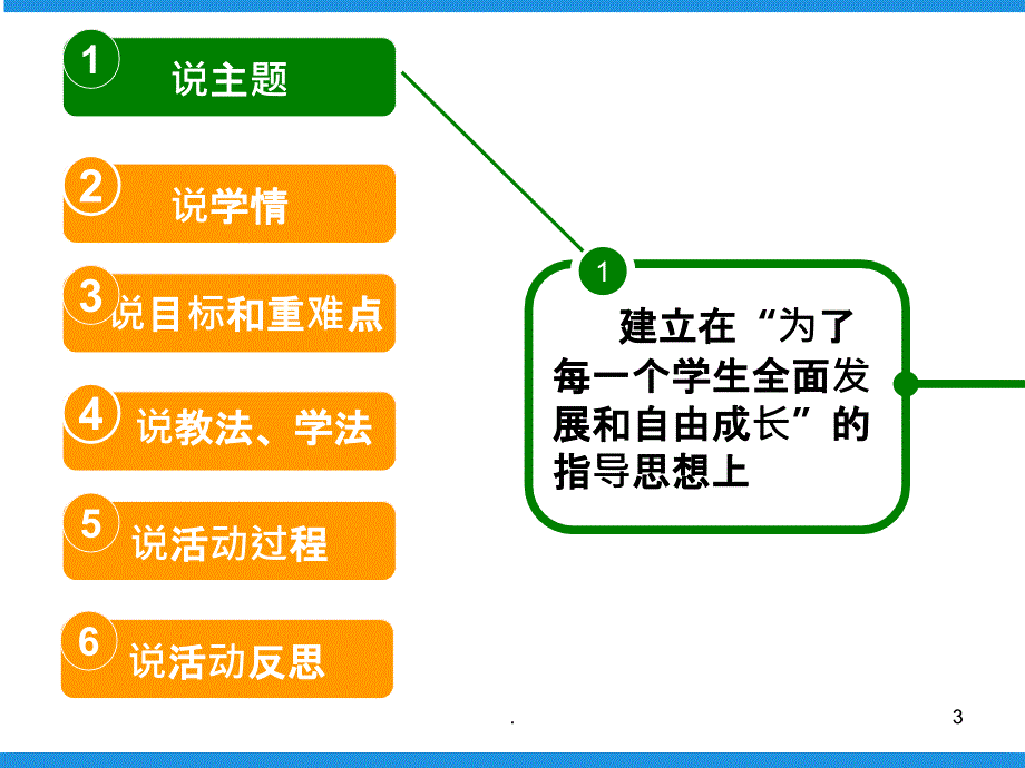 主题班会说课比赛一等奖优秀课件_第3页