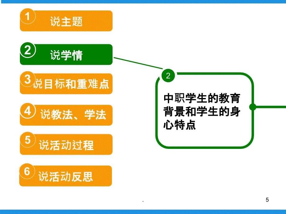 主题班会说课比赛一等奖优秀课件_第5页