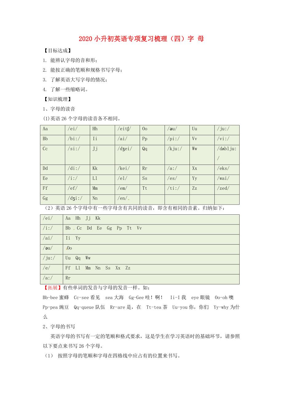 通用版2020小升初英语专项复习梳理四字母试题2020032429.docx_第1页