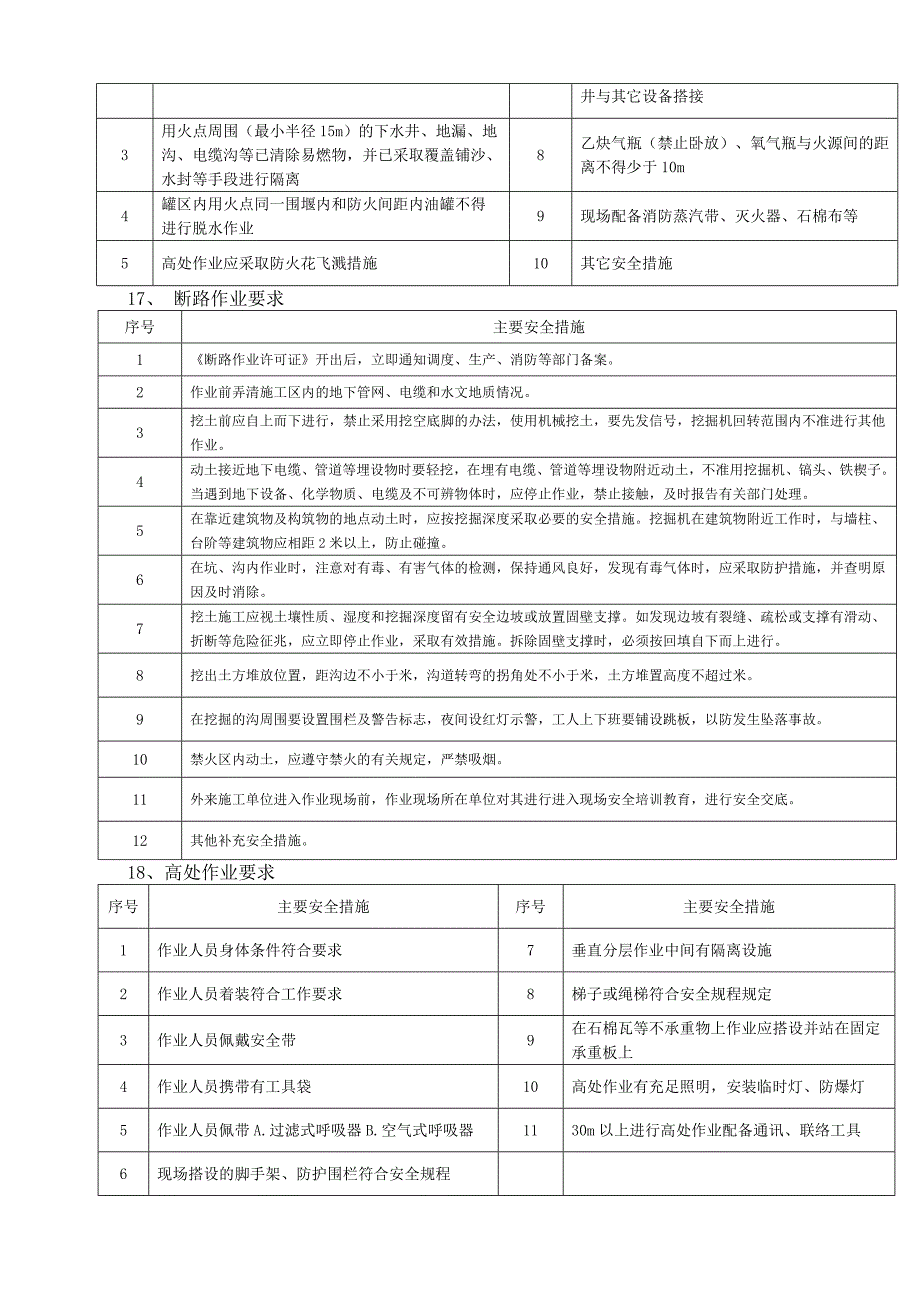 物业公司安全作业管理制度_第2页