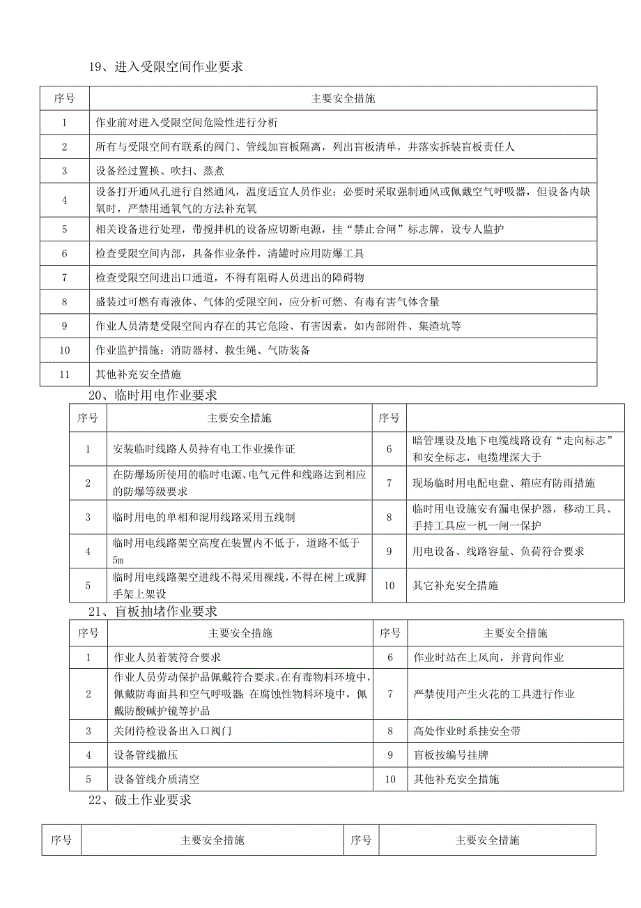 物业公司安全作业管理制度_第3页