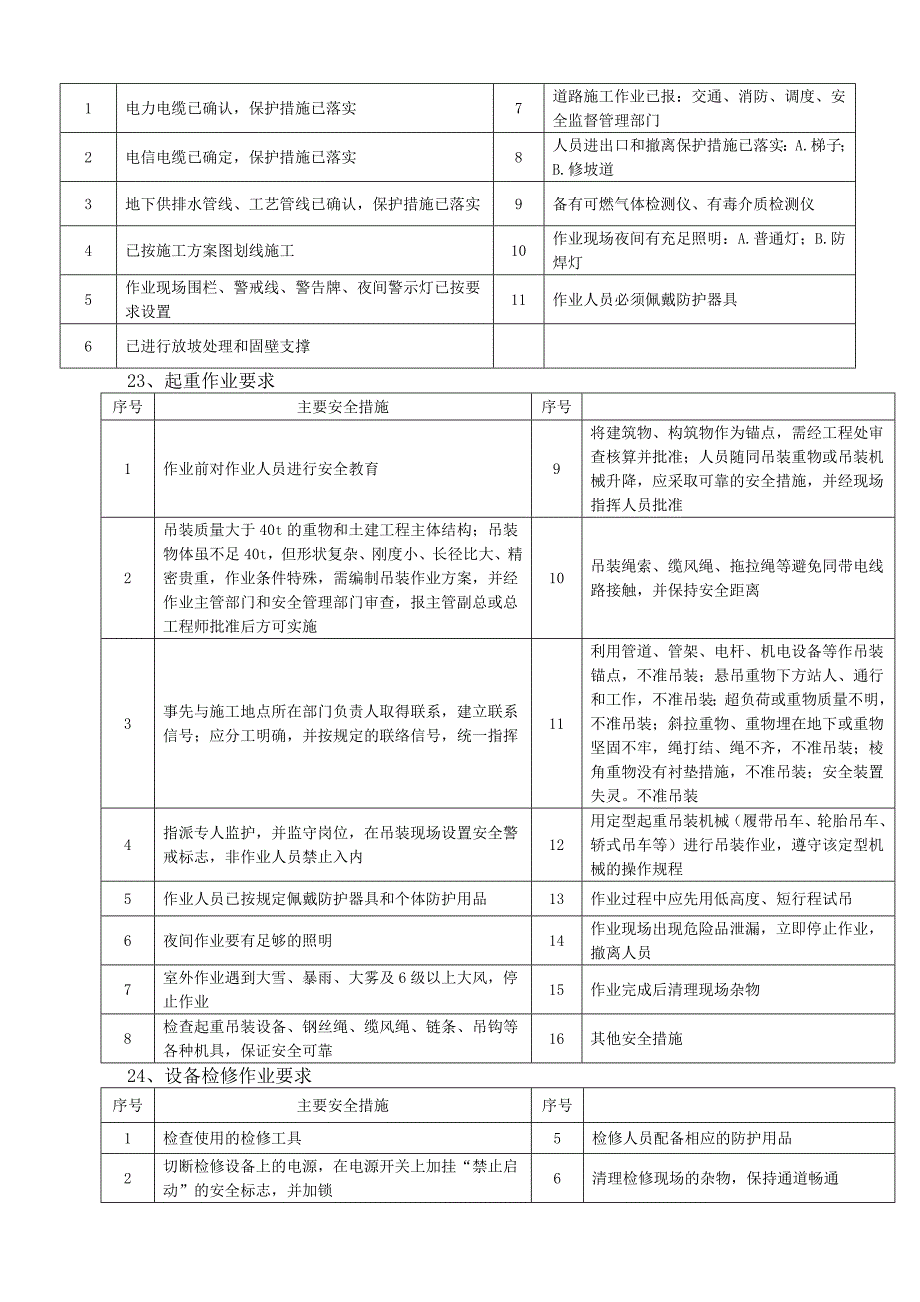 物业公司安全作业管理制度_第4页