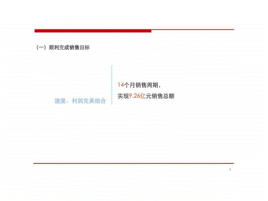 无锡中海紫郡名都营销行方案及开盘前工作计划_第4页