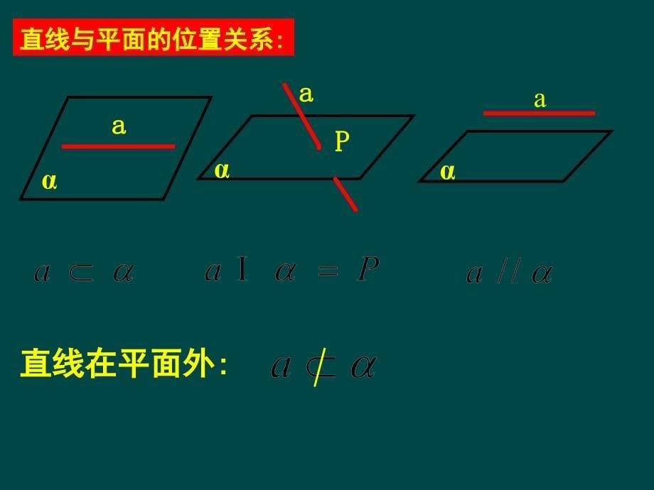 直线与平面位置关系_第5页