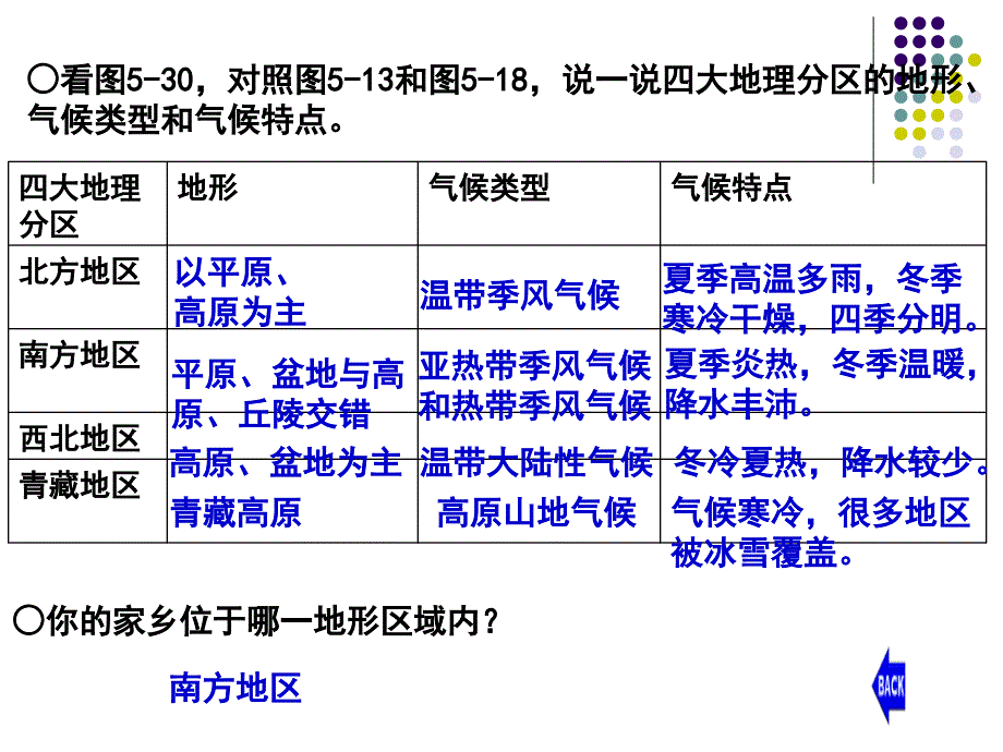 531秦岭淮河分南北_第3页