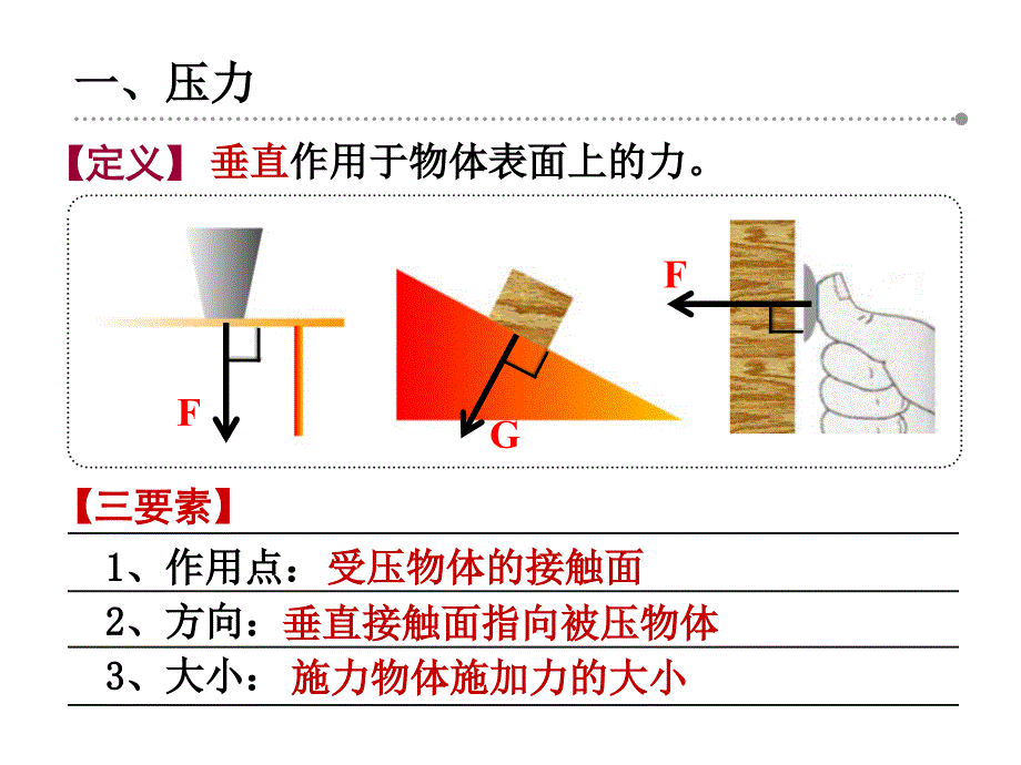 2012届中考物理备考复习课件：：第十四章压强和浮力_第2页