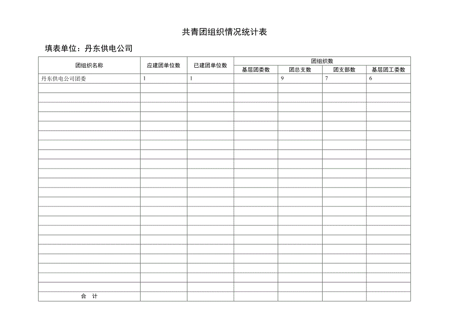 团组织、团干部情况统计表doc-丹东共青团_第3页