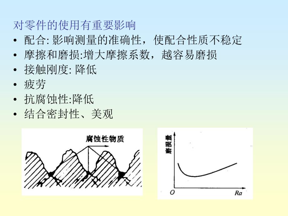 表面粗糙度及检测课件_第4页