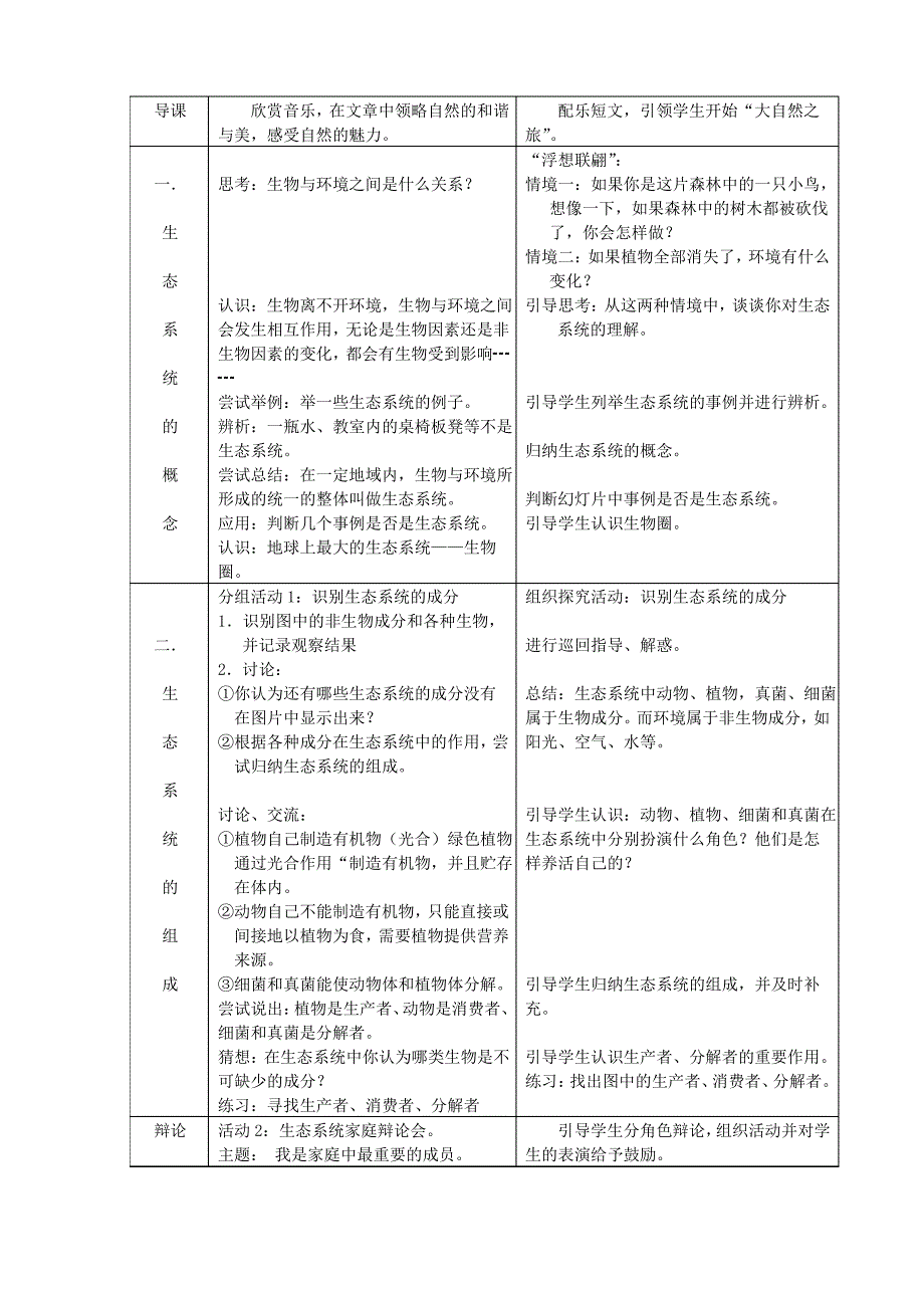 八年级生物下册 生态系统的组成教案 济南版_第2页