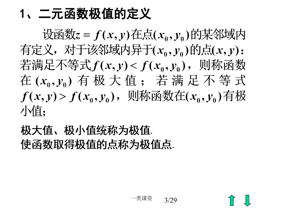 多元函数的极值与拉格朗日乘数法（谷风课资）_第3页