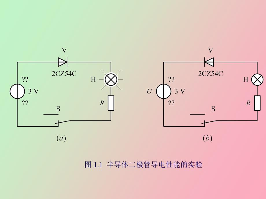 模拟电子技术周雪_第3页