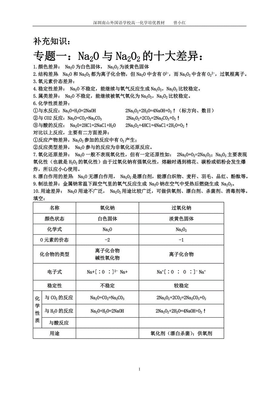 钠的化合物补充知识.doc_第1页