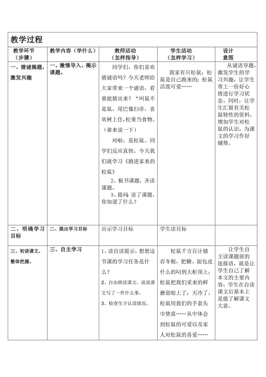 22、《跑进我家的松鼠》教学设计.docx_第2页