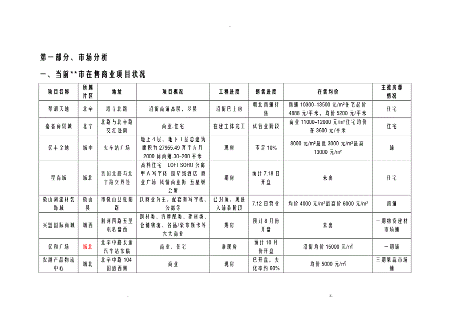 存量调整销售方案_第3页