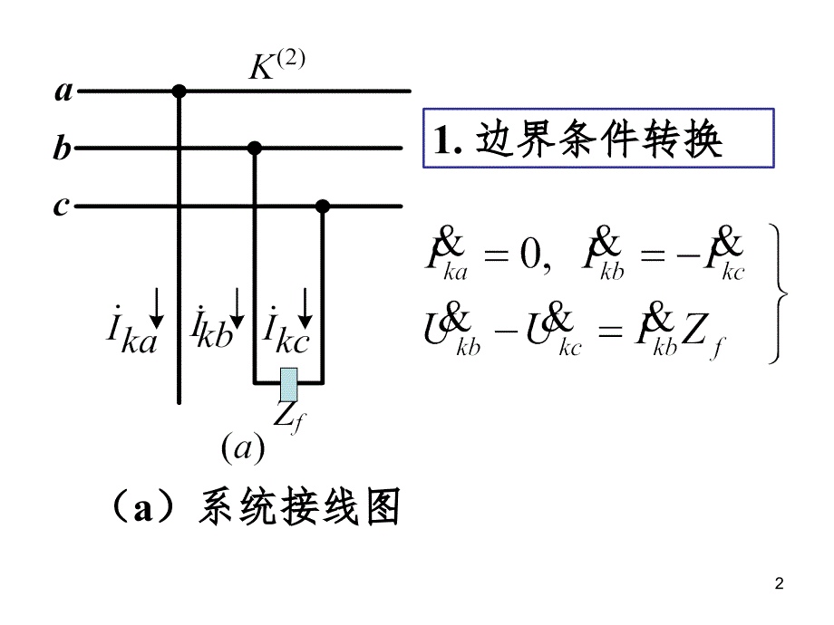 4.2单相短路两相接地短路PPT课件_第2页