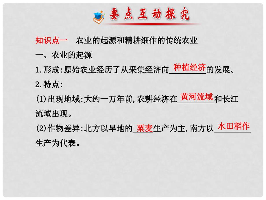 高中历史 1.1 精耕细作农业生产模式的形成课件 岳麓版必修2_第4页