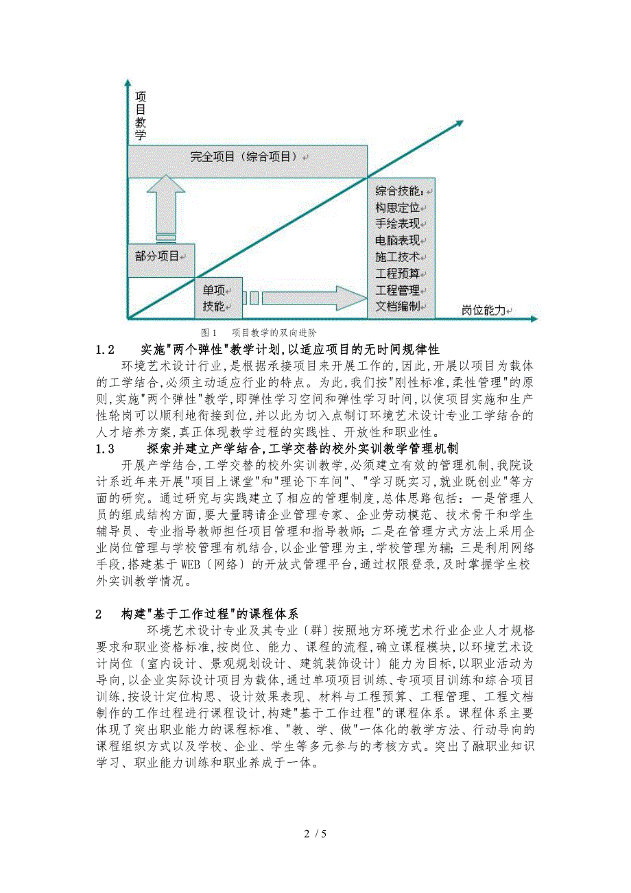 环境艺术设计专业工学结合的人才培养模式终稿_第2页