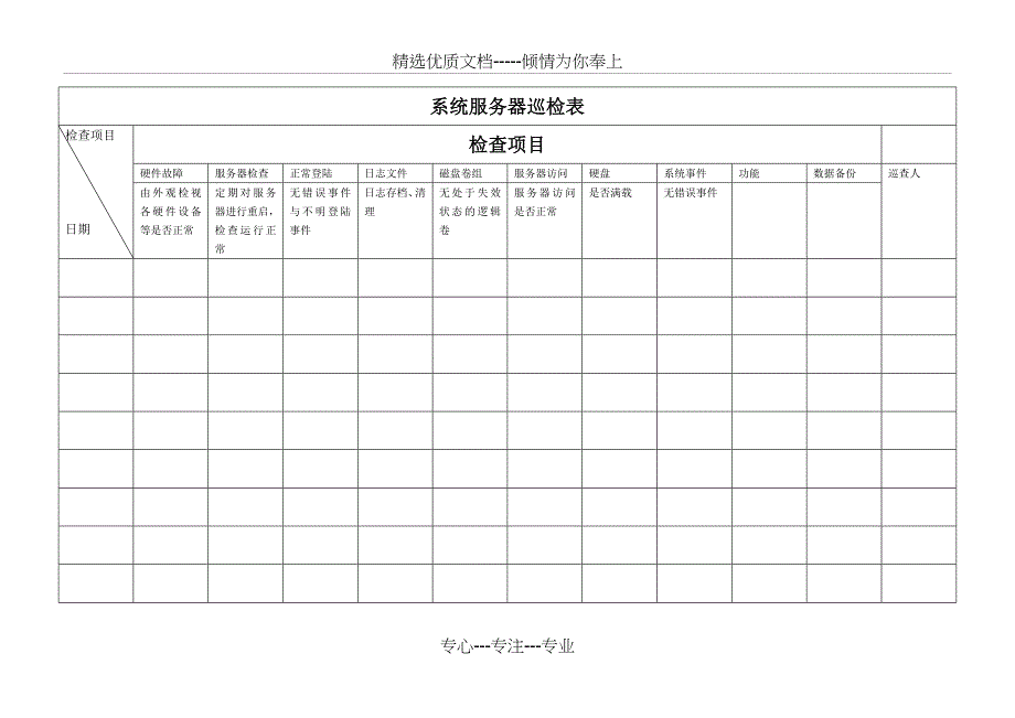 系统服务器日常巡检报告_第1页