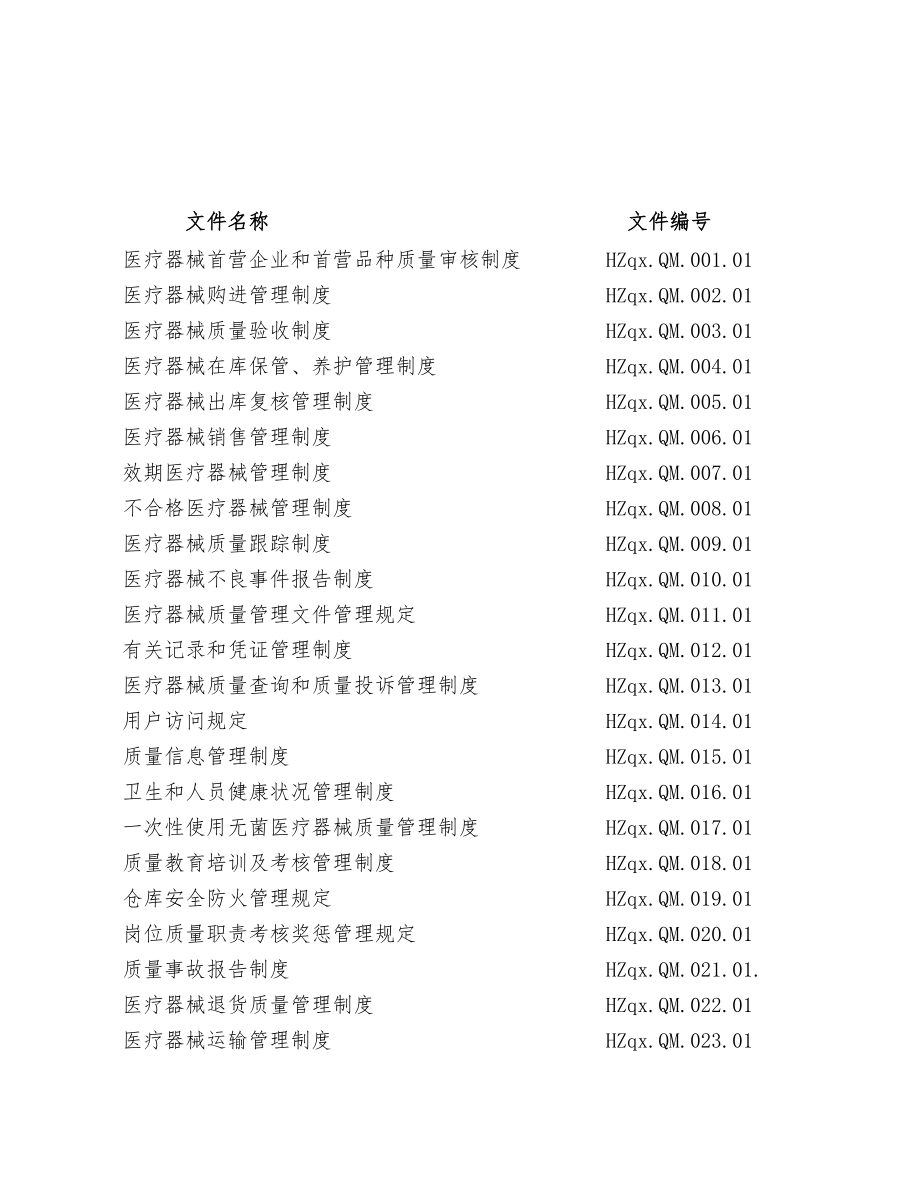 医疗器械经营的管理制度_第1页