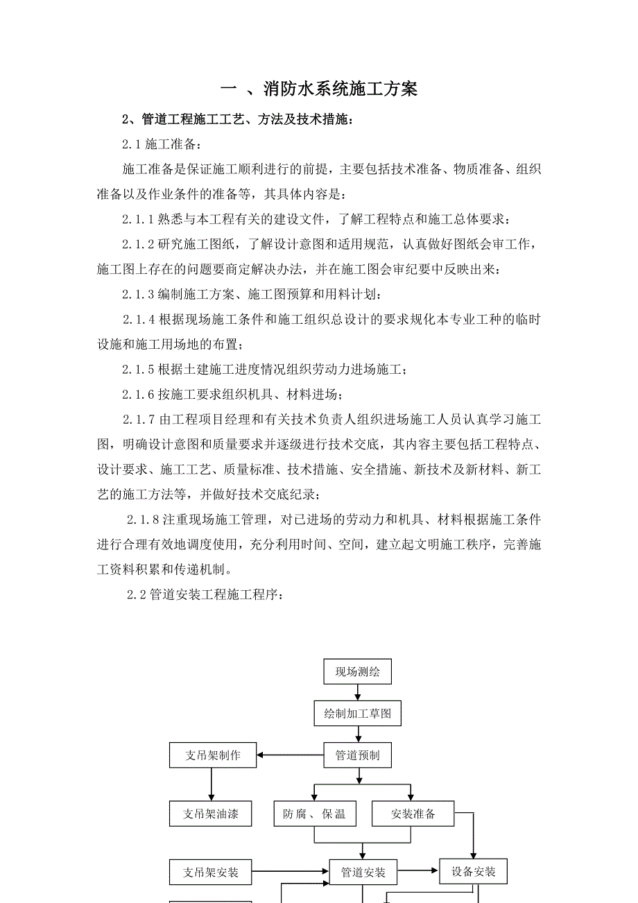 消防用水施工安装说明_第1页