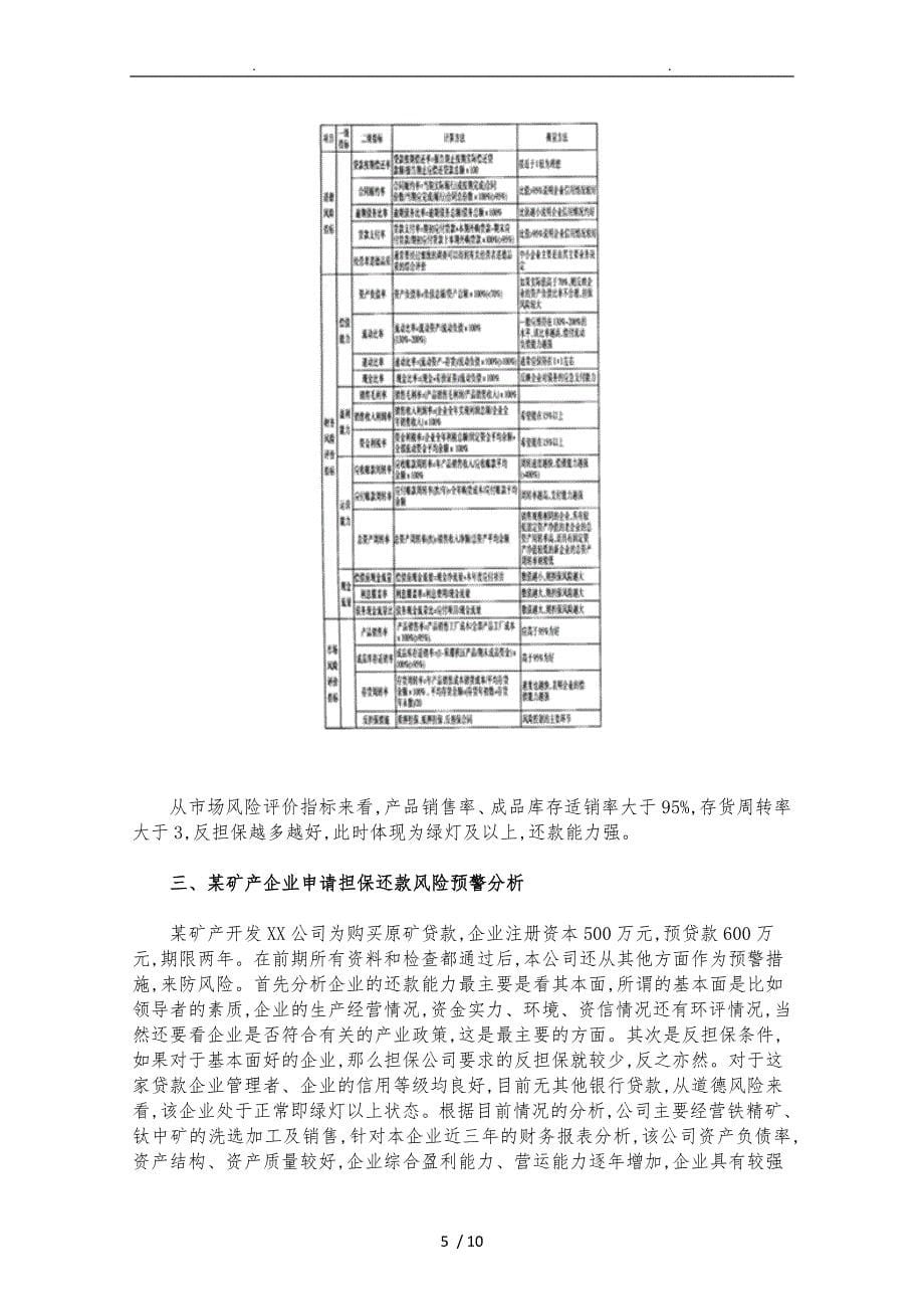 我国信用担保行业风险预警机制构建研究_第5页