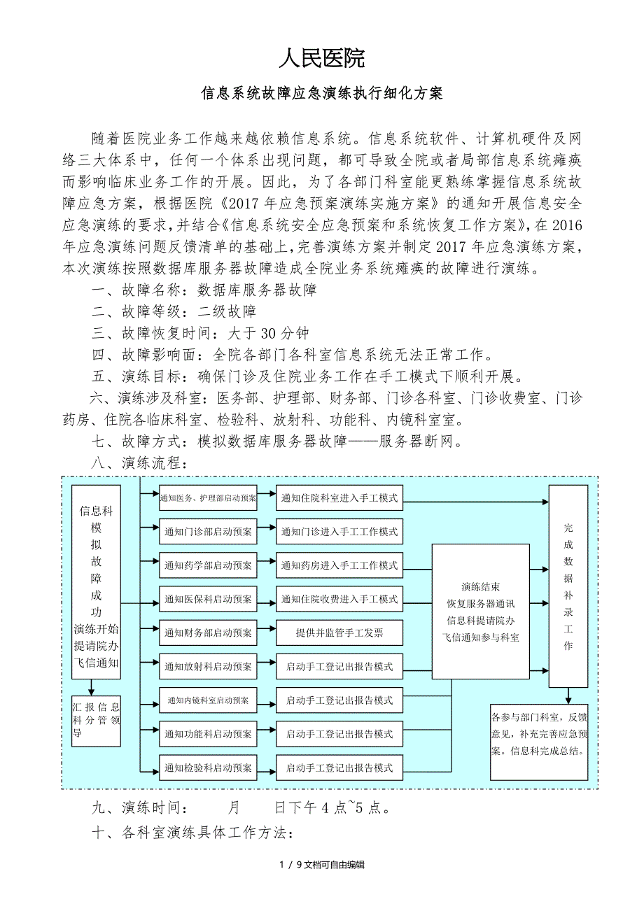 2017医院信息系统应急演练方案(细化)_第1页